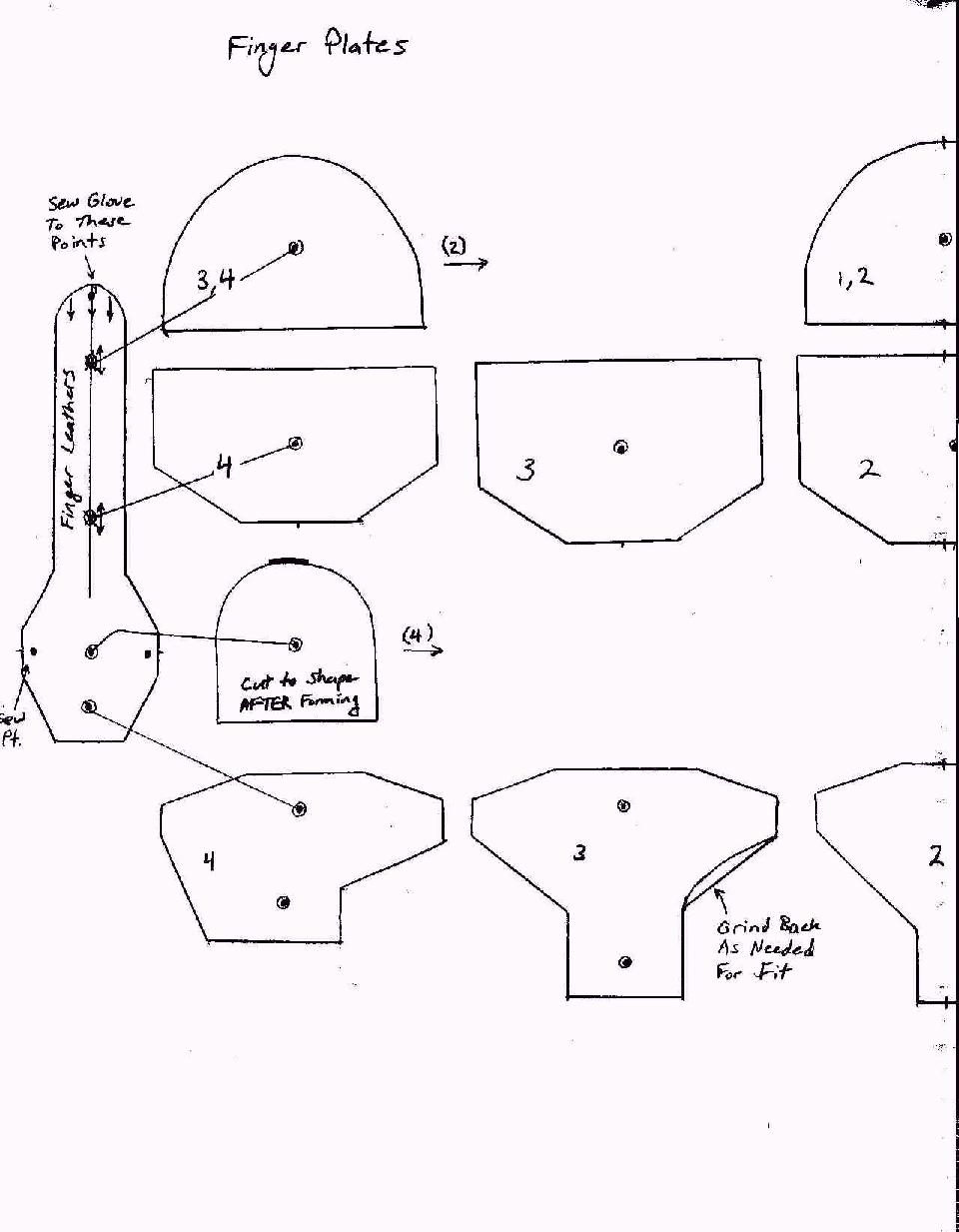 Armour Archive Pattern Archive Gauntlet By Thor Z