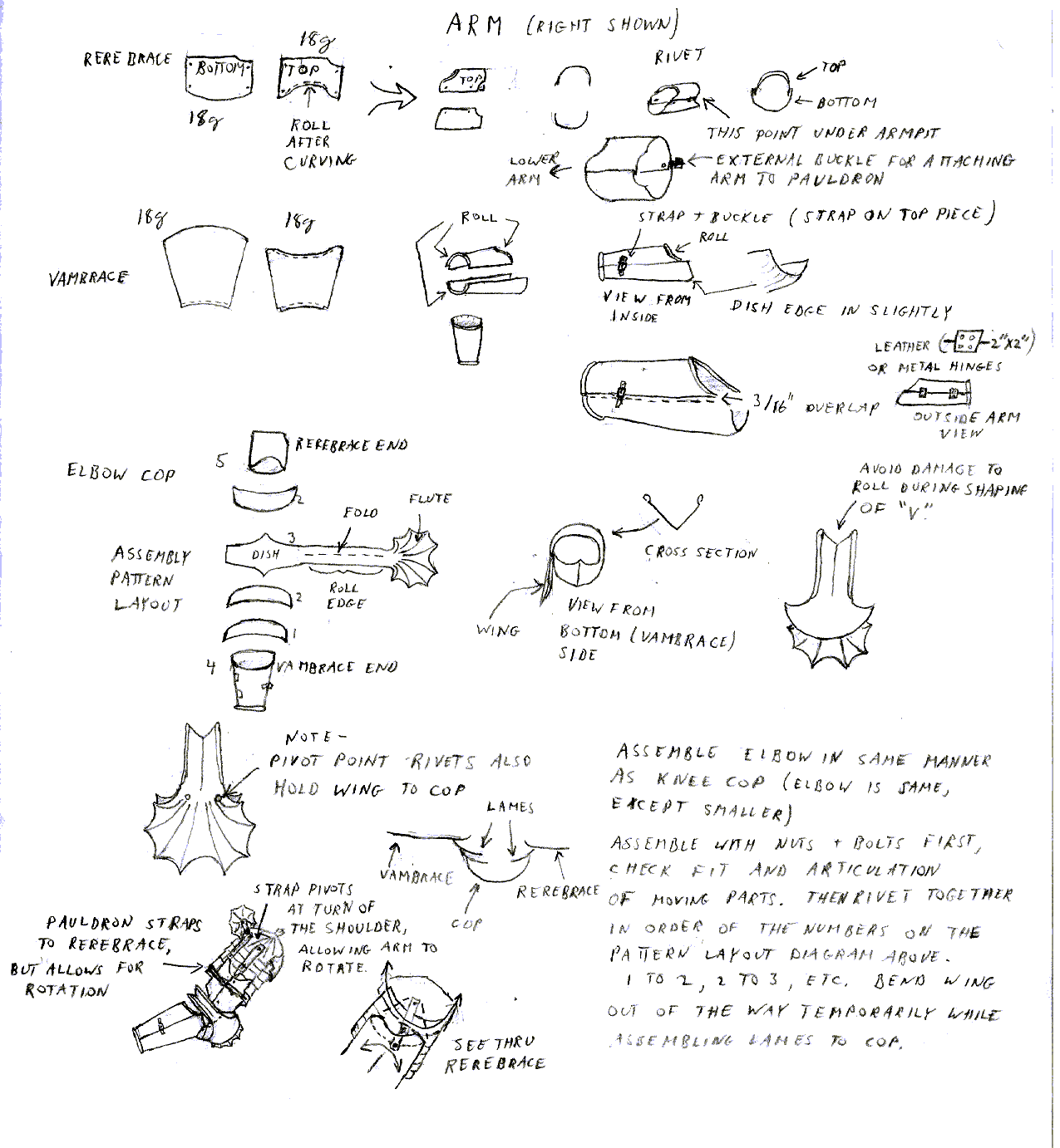 armour archive pattern archive gothic design notes by darivs