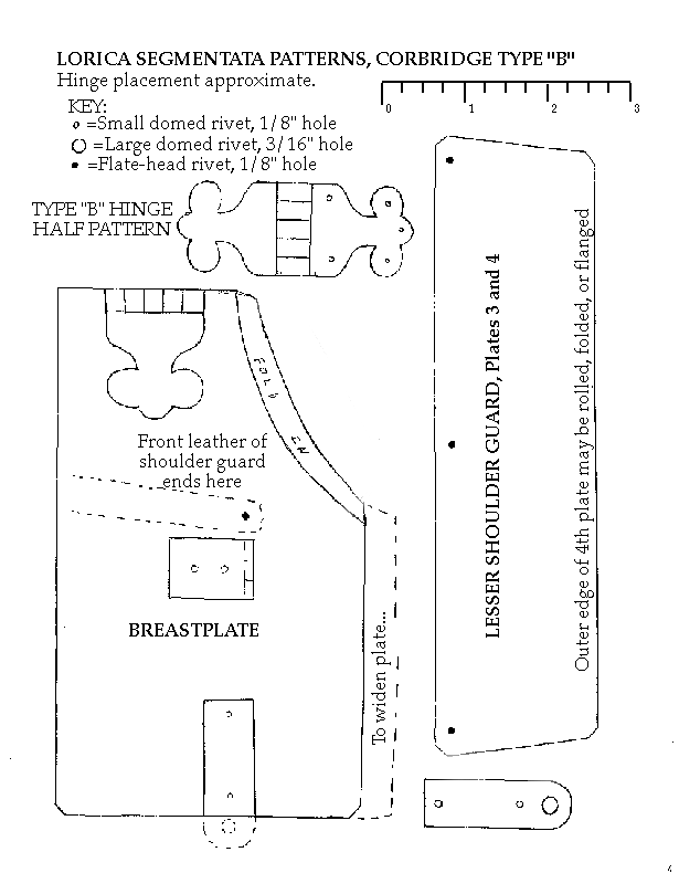 Type B Part 1