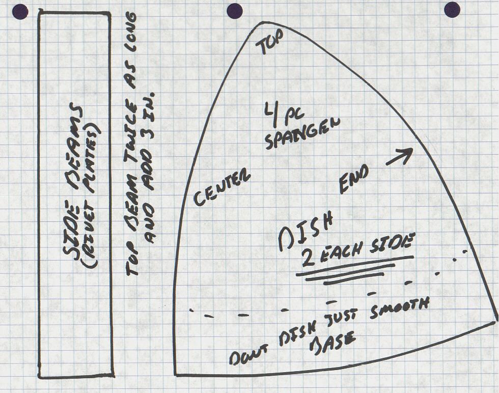 armour-archive-pattern-archive-spangenhelm-by-alan-bauldree