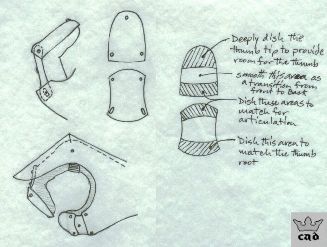 Armour Archive -- Pattern Archive: Thumbs by Cad